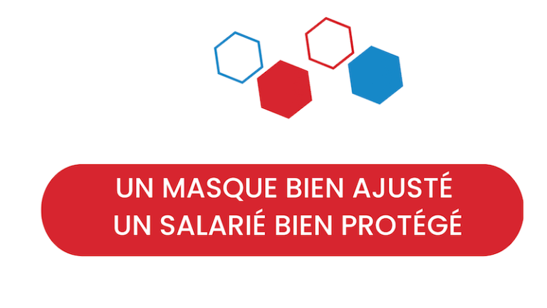 Adjust'air Fit Test quantitatif ajustement masque de protection respiratoire