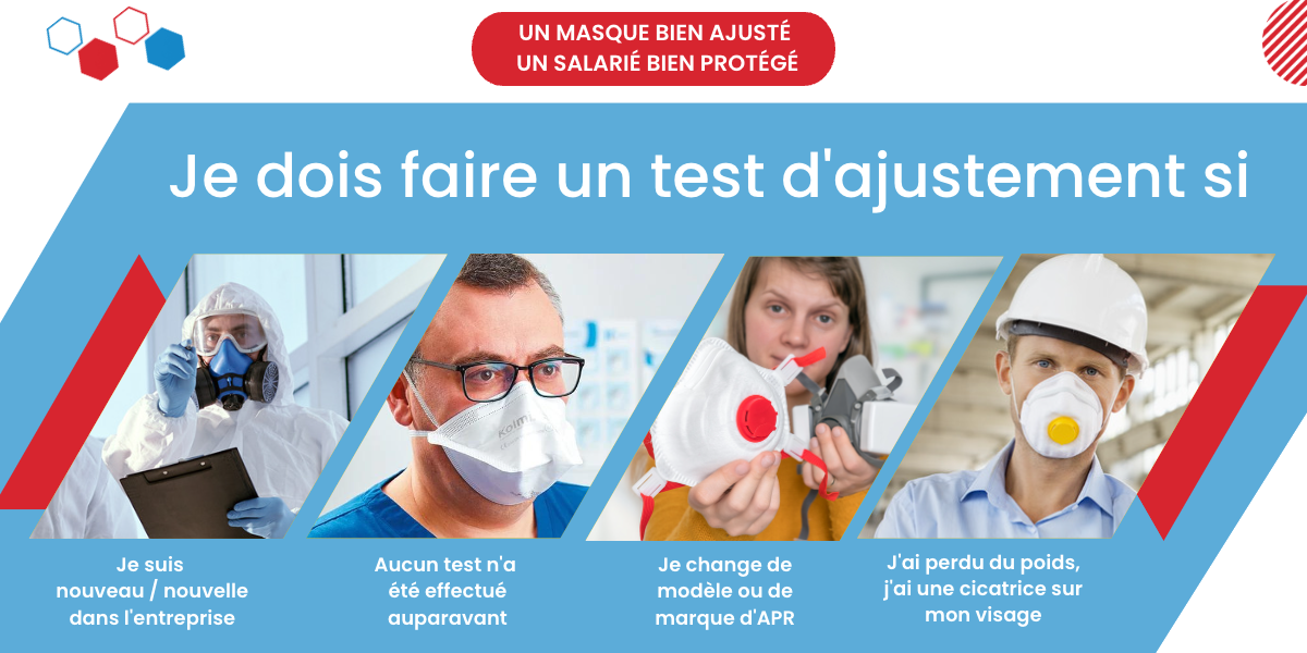 Adjust’air Fit Test quantitatif ajustement masque de protection respiratoire Adjust'air Fit Test quantitatif ajustement masque de protection respiratoire