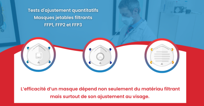 Adjust’air Fit Test quantitatif ajustement masque de protection respiratoire Adjust'air Fit Test quantitatif ajustement masque de protection respiratoire