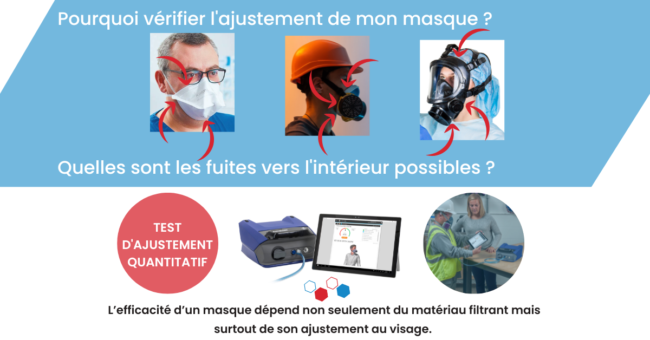 Image mise en avant articleAdjust’air Fit Test quantitatif ajustement masque de protection respiratoire Adjust'air Fit Test quantitatif ajustement masque de protection respiratoire