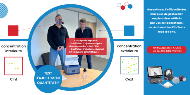 ADJUSTAIR FIT-TEST ADJUSTAIR FIT-TEST