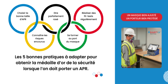 Adjust’air Adjust'air